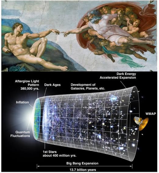 Genesis – Faith and&nbsp;Science